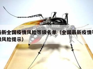 最新全国疫情风险等级名单（全国最新疫情等级风险提示）