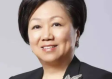 金融监管新纪元，首位女性掌门人的引领与守护