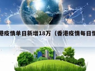 香港疫情单日新增18万（香港疫情每日情况）