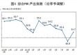 5月中国制造业PMI，透视经济脉动与行业趋势