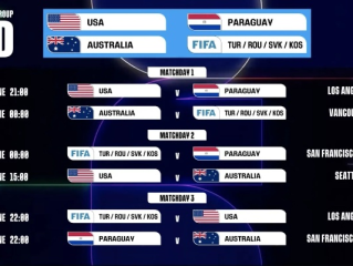 美加墨世界杯，历史、赛制与看点一图全解析