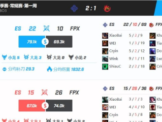 加拿大2.8pc蛋蛋预测官网✅-㊙️加拿大蛋蛋28精准预测